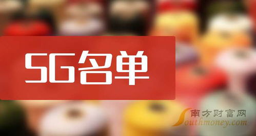 2025年科创板5G概念股与互联网设备销售趋势