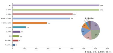 传媒互联网日报 平治信息定增获新华网与浙数文化认购，2018全球票房达417亿美元创新高