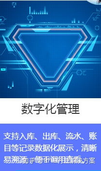 RFID医用耗材库存与零售管理 原理、应用与图文设计制作指南